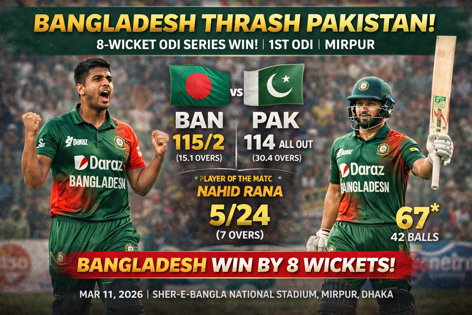 Pakistan vs Bangladesh 1st ODI 2026: Scorecard, Result, Highlights — BAN Win by 8 Wickets